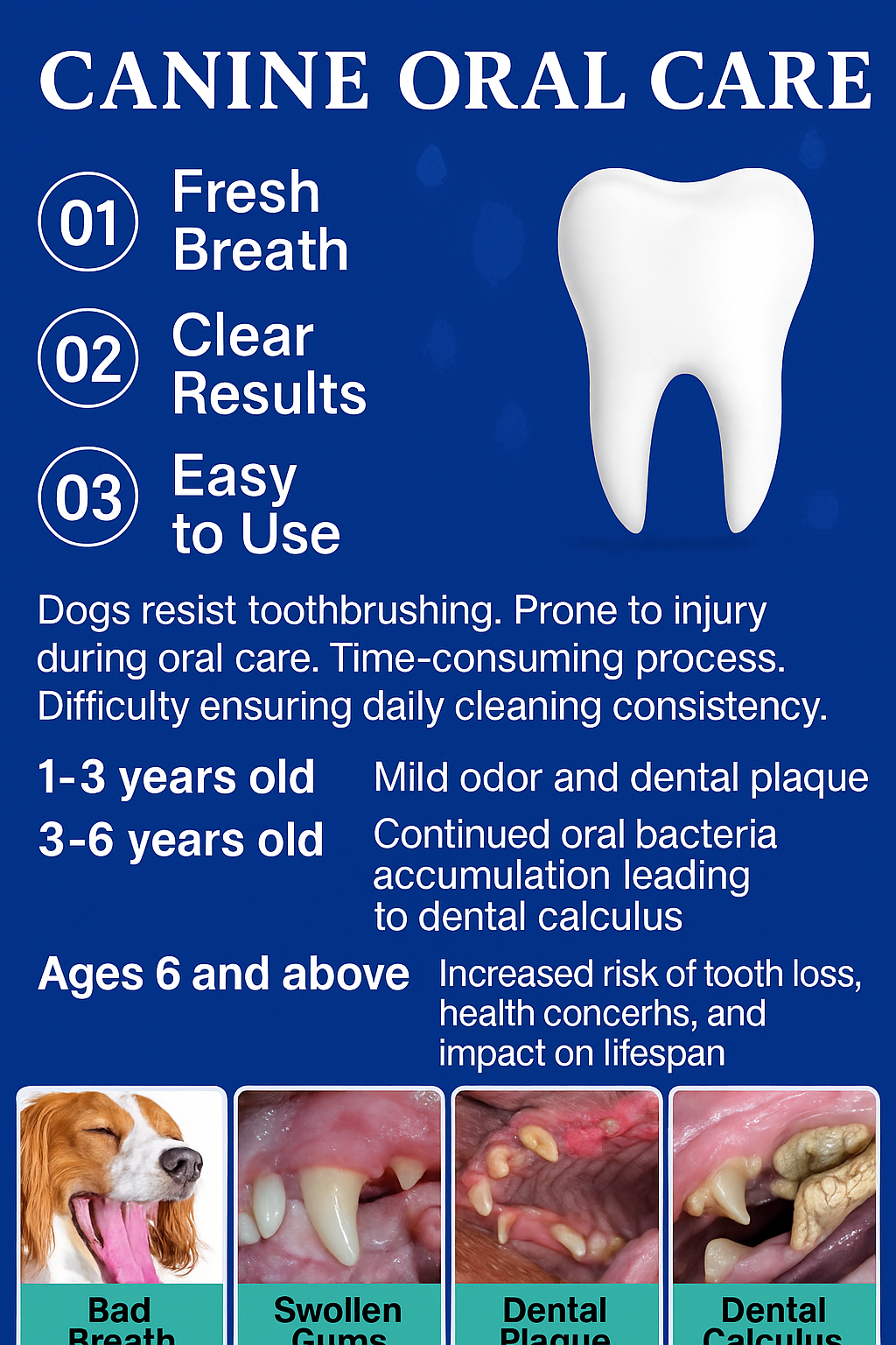 PetSupply® dog teeth cleaning powder